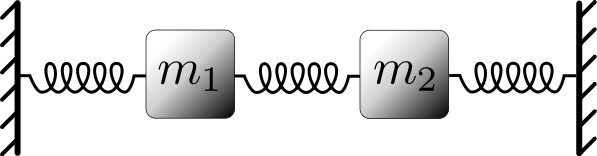 597px-Coupled_Harmonic_Oscillator.svg