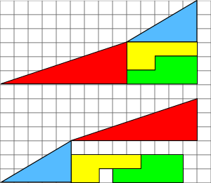 Missing square puzzle grotesque