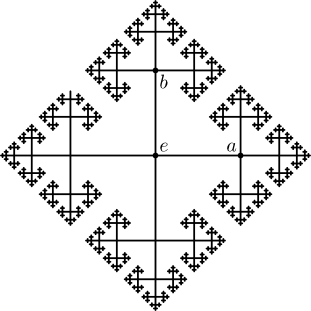 Paradoxical_decomposition_F2