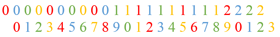 numbers_colors